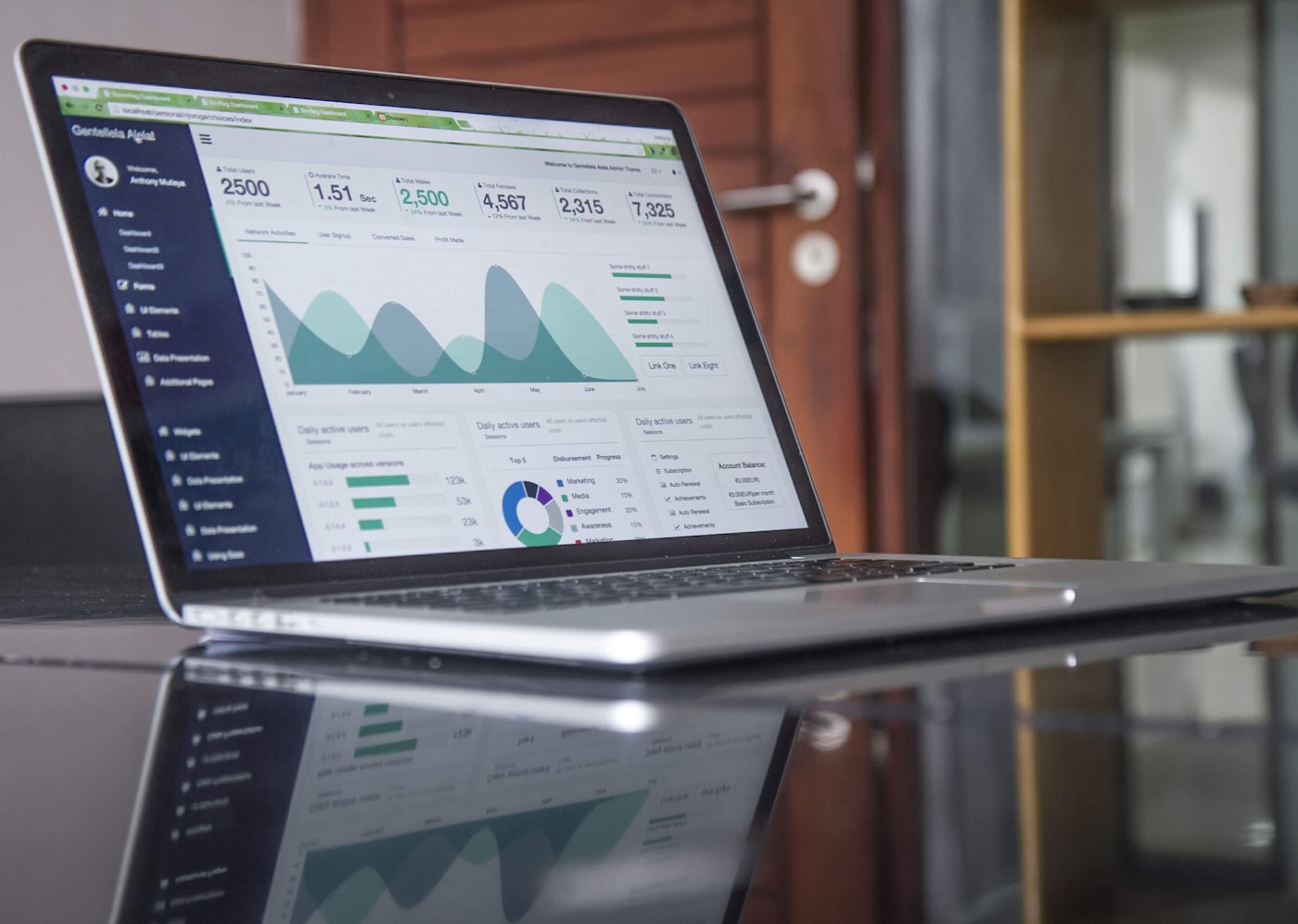 Analytics dashboard on a laptop